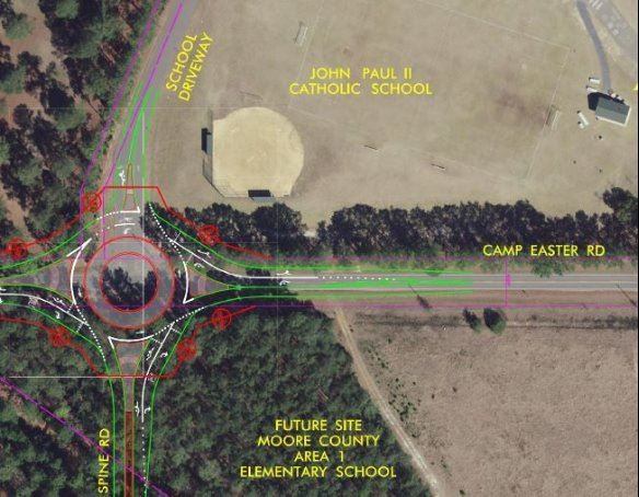 Image of a traffic circle
