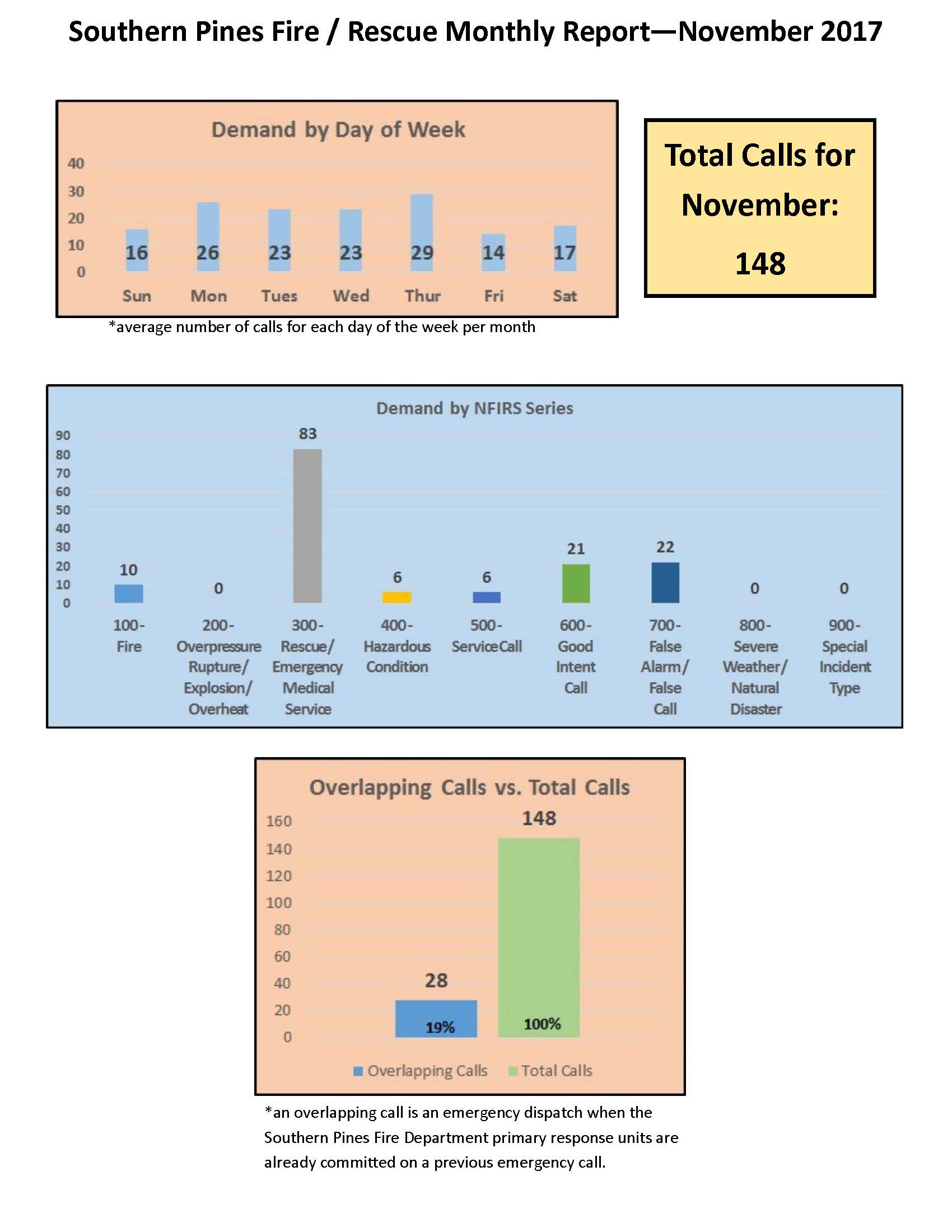 Monthly 11-17 Public_Page_1
